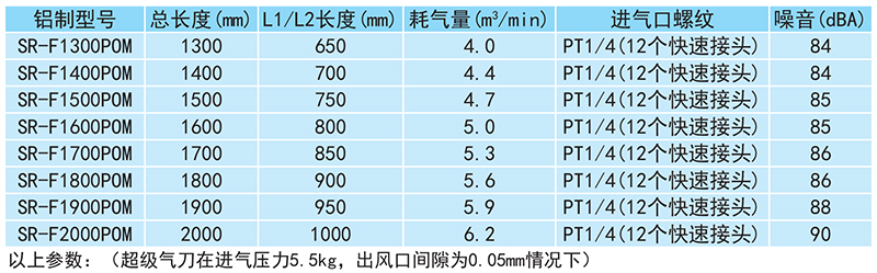 POM气刀