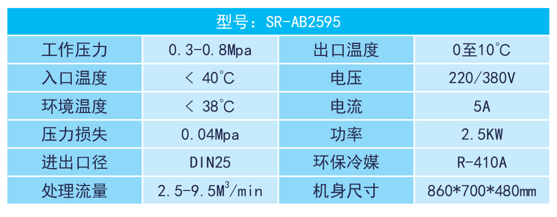 SR-AB2595型冷气机